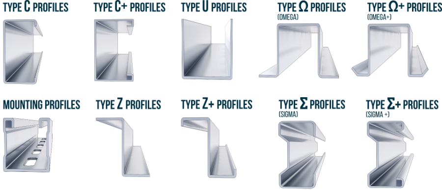 cold formed steel profile types cold formed steel profile types