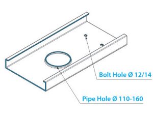 Light gauge steel profile and frame production specifications – steel ...
