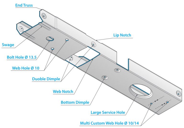 Light gauge steel profile and frame production specifications steel framing technology MEXI