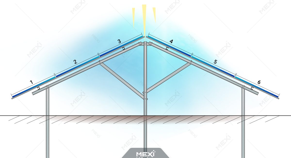 light steel support structure for ground based solar systems