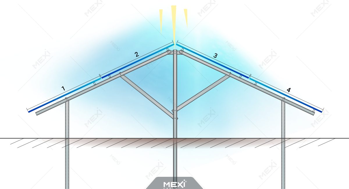 east west oriented photovoltaic structure for solar farms