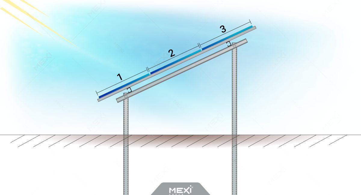 solar panel structure installed on ground