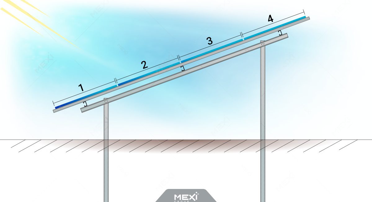 solar panel structure installed on soil